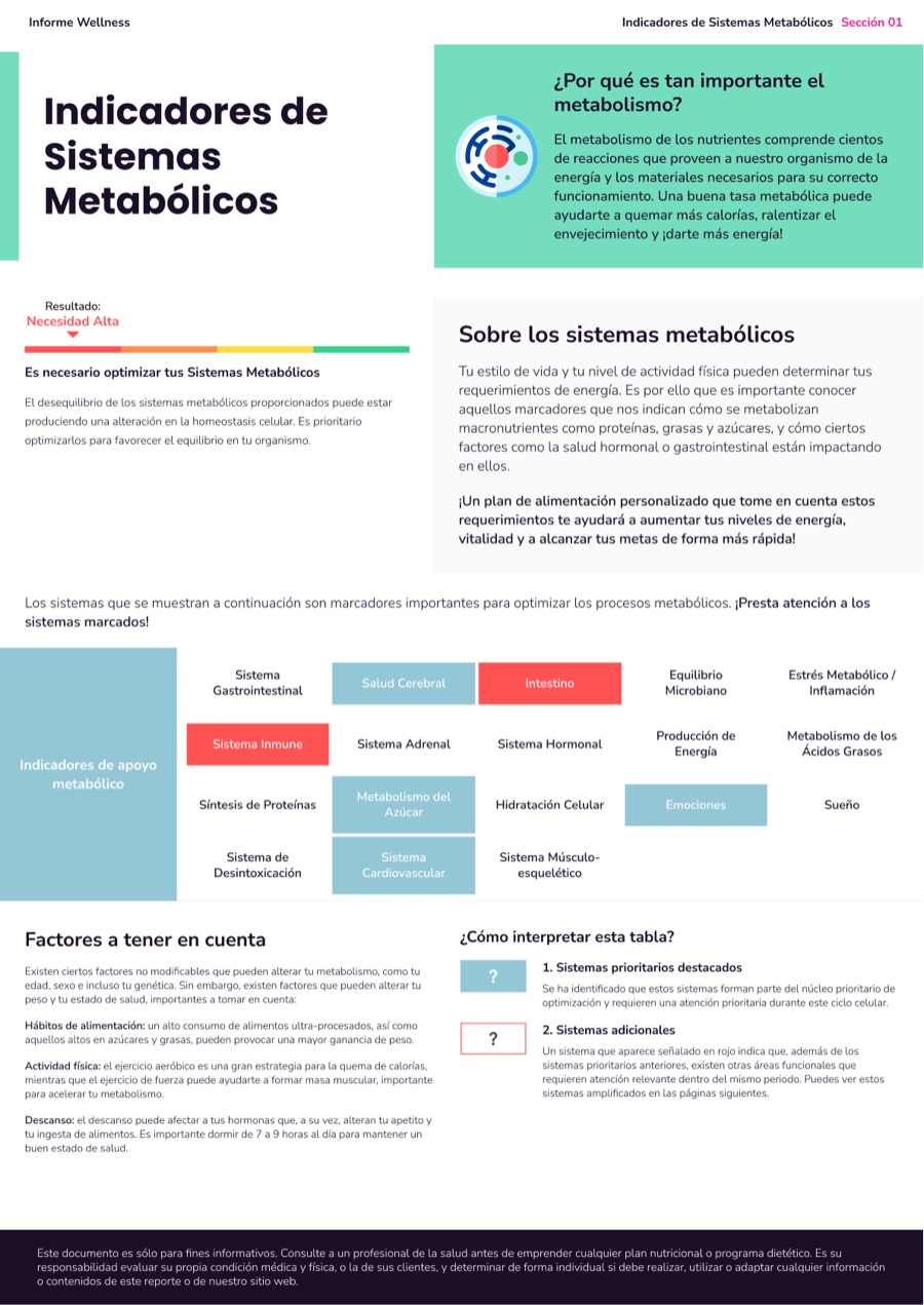 Página del informe: vitaminas y minerales